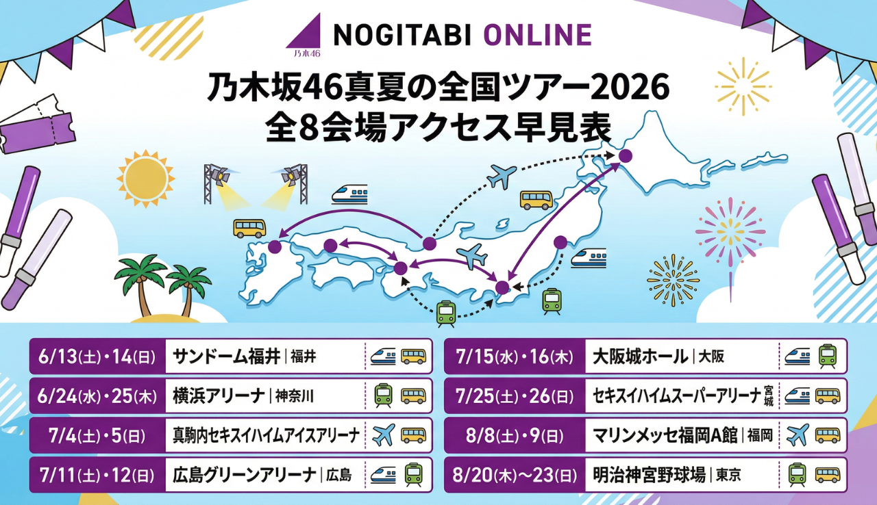 乃木坂46真夏の全国ツアー2026 全8会場アクセス早見表
