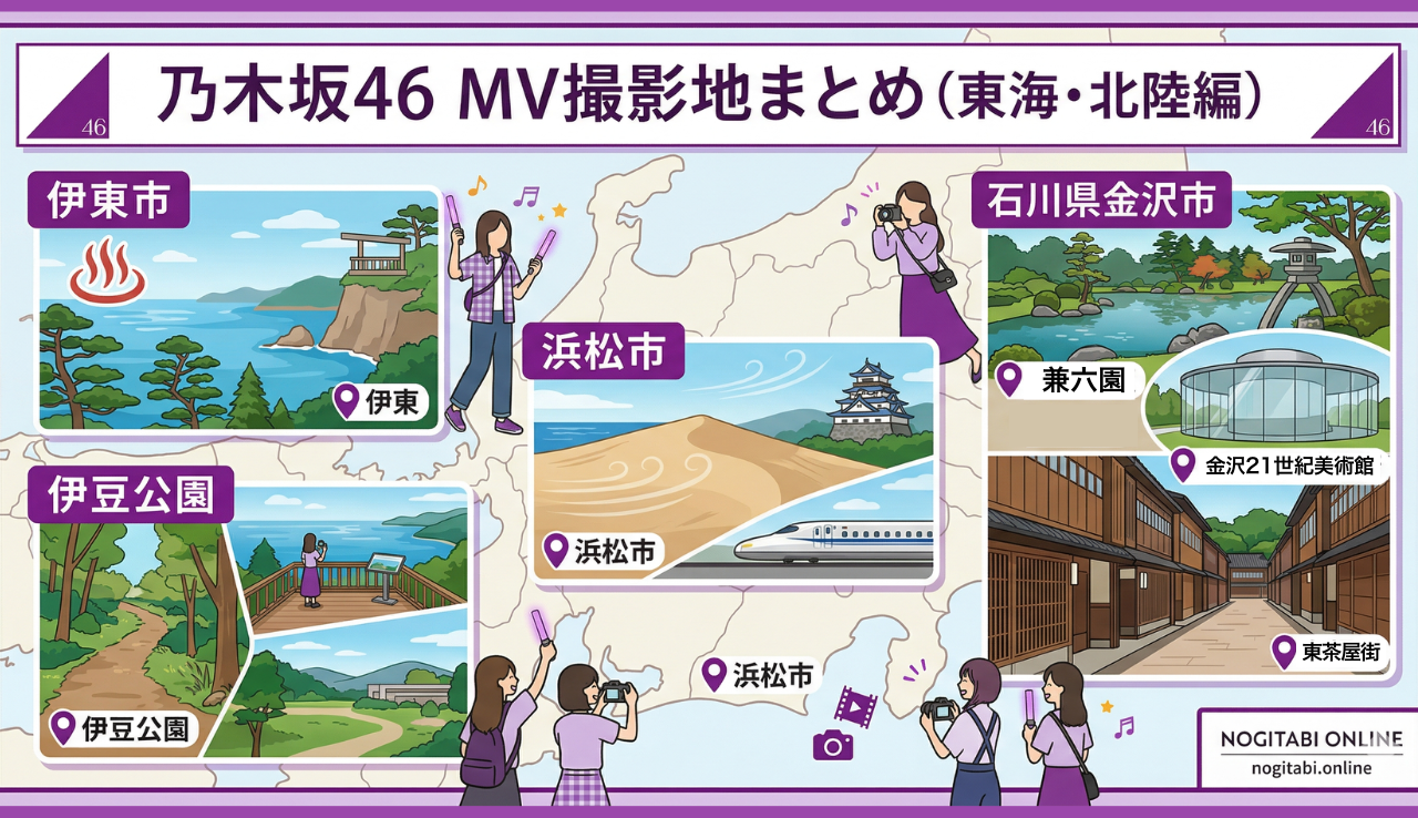 乃木坂46 MV撮影地まとめ 東海・北陸編