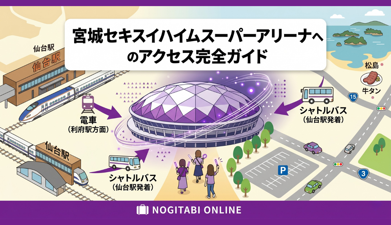 宮城セキスイハイムスーパーアリーナへのアクセス完全ガイド